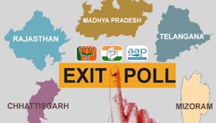 पांच राज्यों का एग्जिट पोल: राजस्थान में BJP, एमपी-छत्तीसगढ़ और तेलंगाना में कांग्रेस को बढ़त